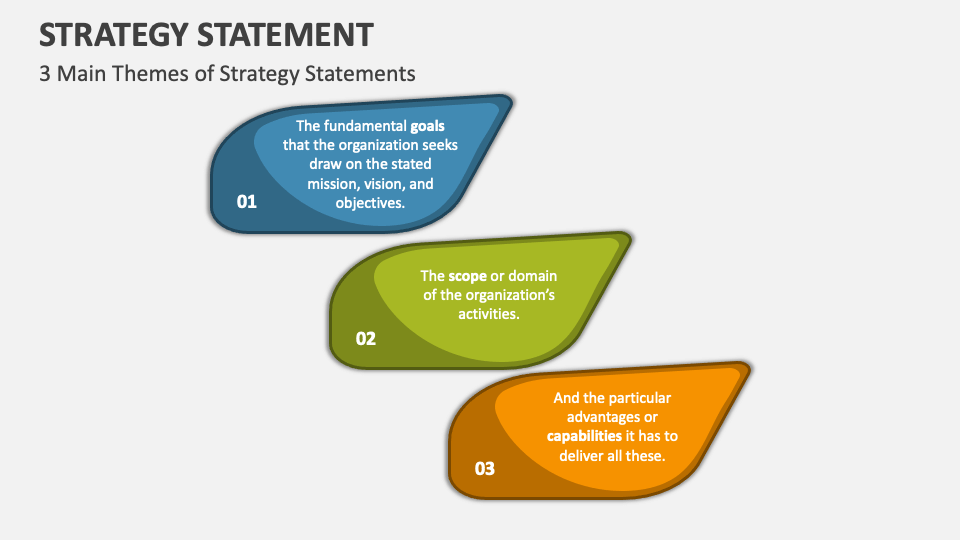 Strategy Statement PowerPoint Presentation Slides - PPT Template