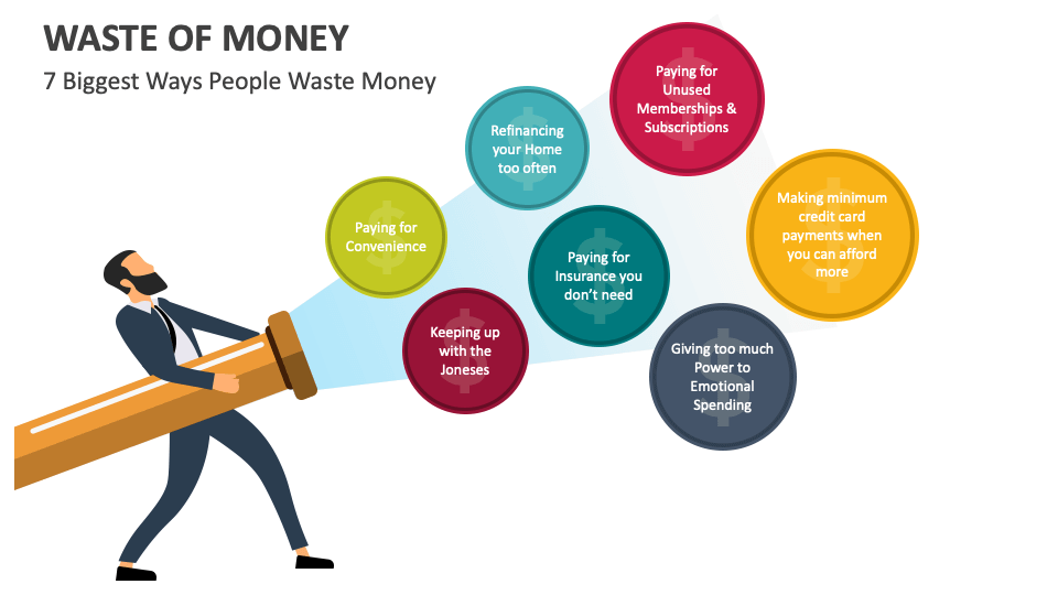 Waste of Money PowerPoint and Google Slides Template PPT Slides(01)