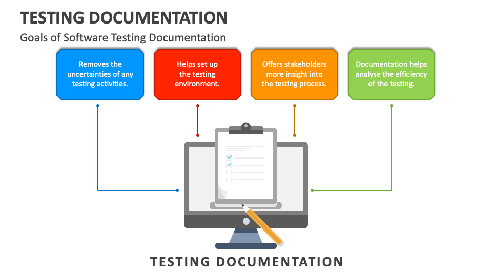 Testing documentation powerpoint and google slides template ppt slides