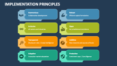 Implementation Principles - Slide 1