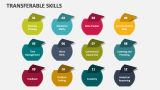 Transferable Skills - Slide 2