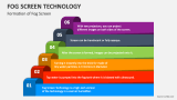 Formation of Fog Screen Technology - Slide 2