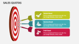 Sales Quotas - Slide 6