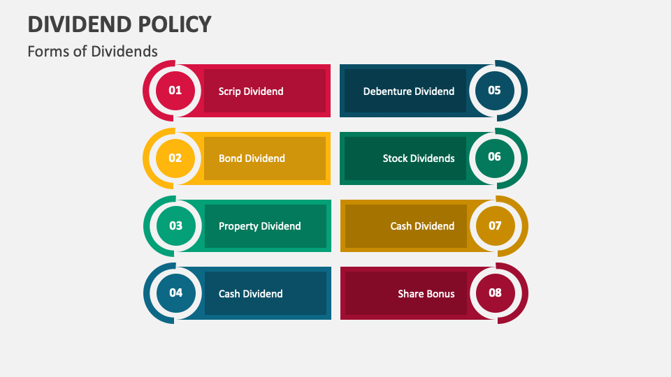 Dividend Policy Powerpoint Presentation Slides Ppt Template Dividend Policy Powerpoint Presentation Slides Ppt Template