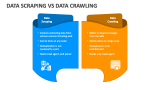 Data Scraping Vs Data Crawling - Slide 2