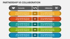 Partnership Vs Collaboration - Slide 1
