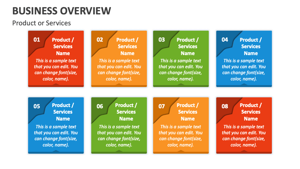 Business Overview PowerPoint and Google Slides Template - PPT Slides