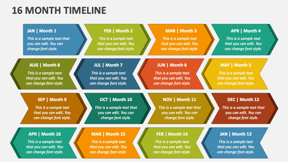 16 Month Timeline PowerPoint Presentation Slides PPT Template