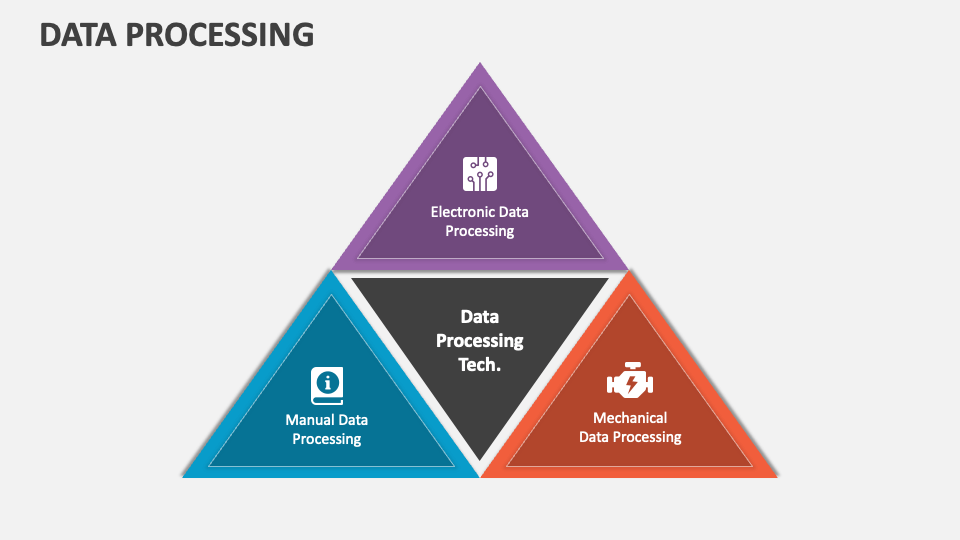 Data Processing PowerPoint and Google Slides Template - PPT Slides