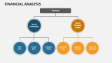 Financial Analysis - Slide 4