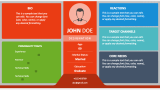Sales Persona - Slide 5