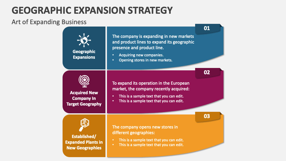 What Is Geographic Expansion vrogue.co