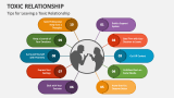 Tips for Leaving a Toxic Relationship - Slide 4