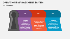 Key Takeaways of Operations Management System - Slide 1