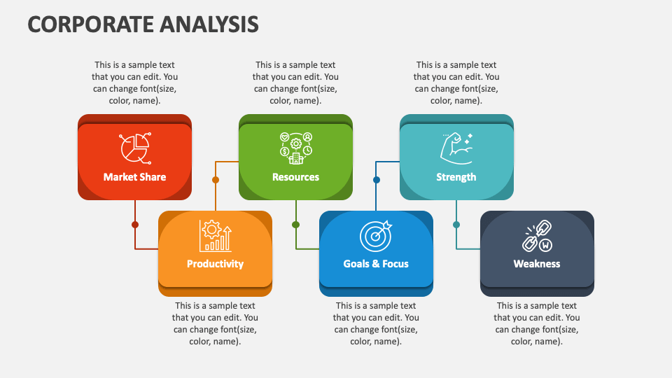 company analysis presentation