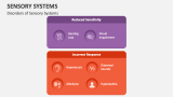 Disorders of Sensory Systems - Slide 4