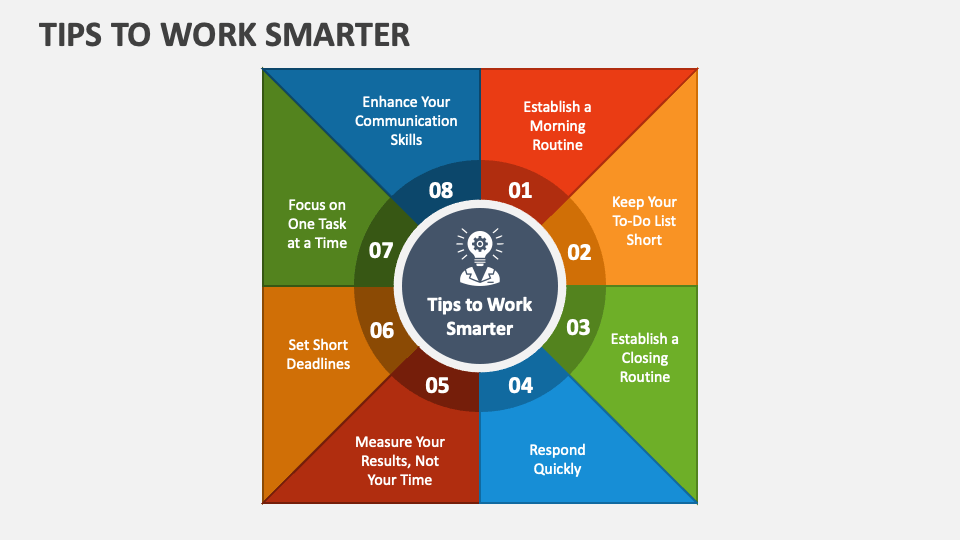 Tips To Work Smarter Powerpoint And Google Slides Template Ppt Slides Tips To Work Smarter Powerpoint And Google Slides Template Ppt Slides