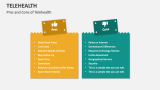 Pros and Cons of Telehealth - Slide 4