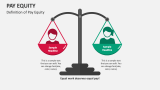 Definition of Pay Equity - Slide 1