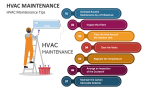 HVAC Maintenance Tips - Slide 3