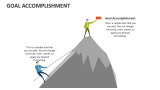Goal Accomplishment - Slide 4