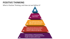 What is Positive Thinking, and How can we Define it? - Slide 1