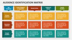 Audience Identification Matrix - Slide 1