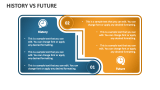 History Vs Future - Slide 1