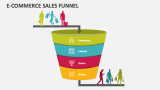 E-commerce Sales Funnel - Slide 2
