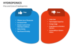 Pros and Cons of Hydroponics - Slide 6