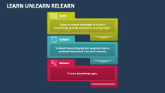 Learn Unlearn Relearn - Slide 1