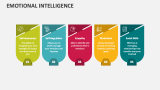 Emotional Intelligence Slide 5