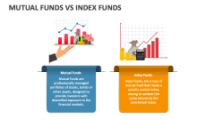 index funds vs mutual funds performance