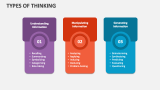 Types of Thinking PowerPoint Presentation Slides - PPT Template
