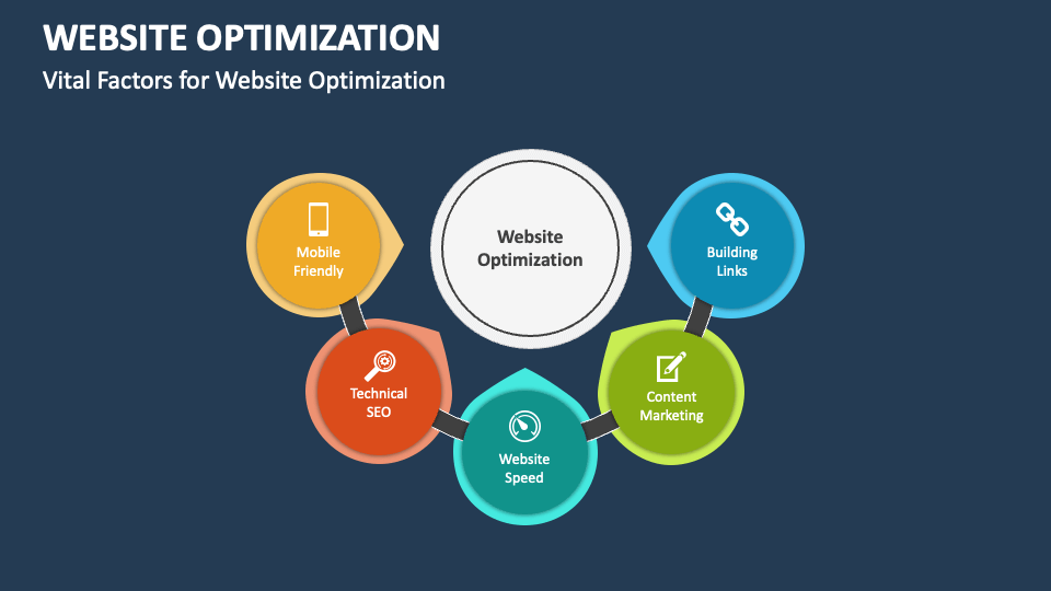 Website Optimization PowerPoint Presentation Slides PPT Template