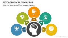 Signs and Symptoms of Psychological Disorders - Slide 1