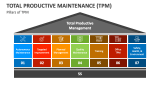 Pillars of Total Productive Maintenance (TPM) - Slide 4