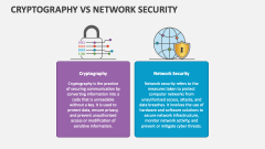 Cryptography Vs Network Security - Slide 1