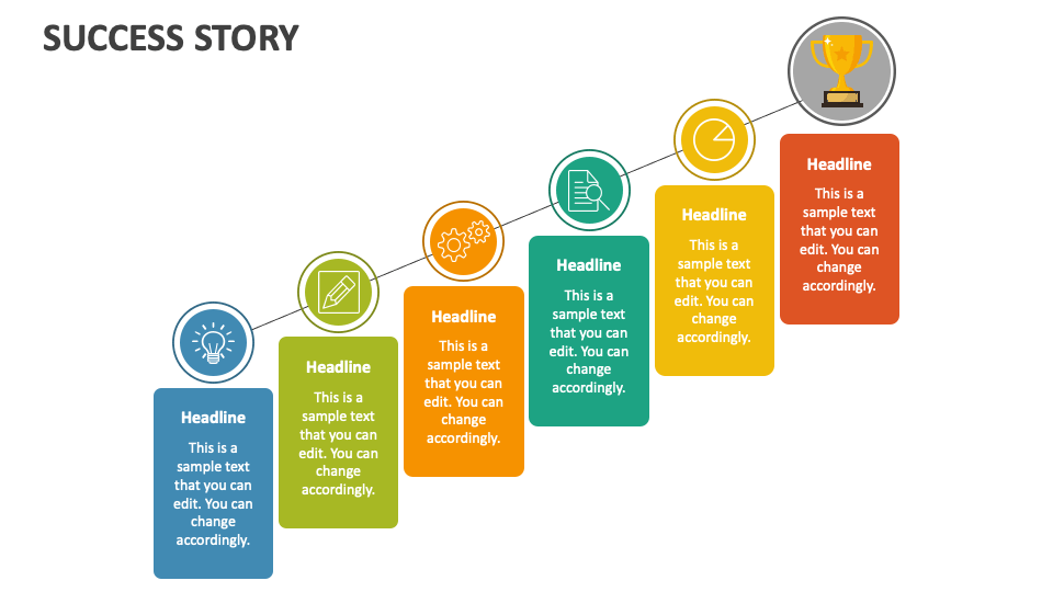 presentation success story