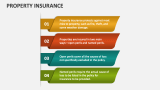 Property Insurance - Slide 3