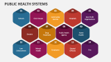Public Health Systems - Slide 6