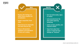 ESFJ - Slide 4