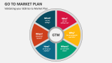 Go To Market Plan Slide 6