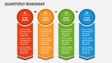 Quarterly Roadmap - Slide 2