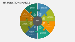 HR Functions Puzzle - Slide 1