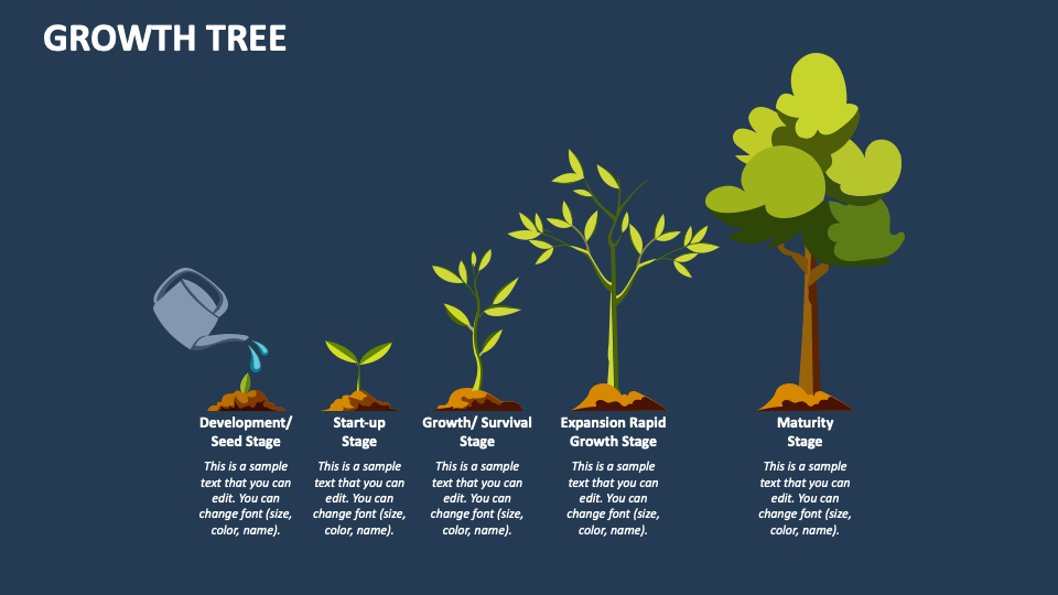 Growth Tree PowerPoint and Google Slides Template - PPT Slides