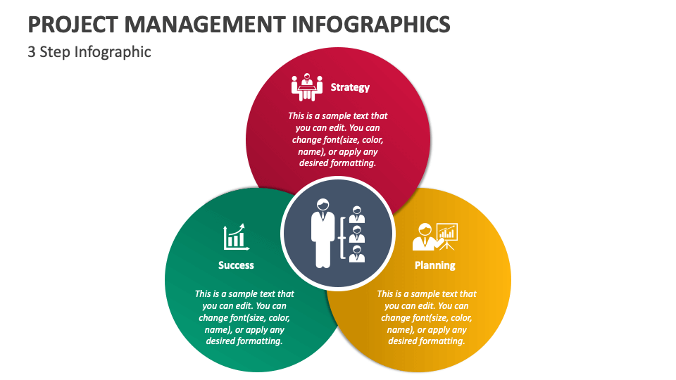 Project Management Infographics Powerpoint And Google Slides Template Project Management Infographics Powerpoint And Google Slides Template