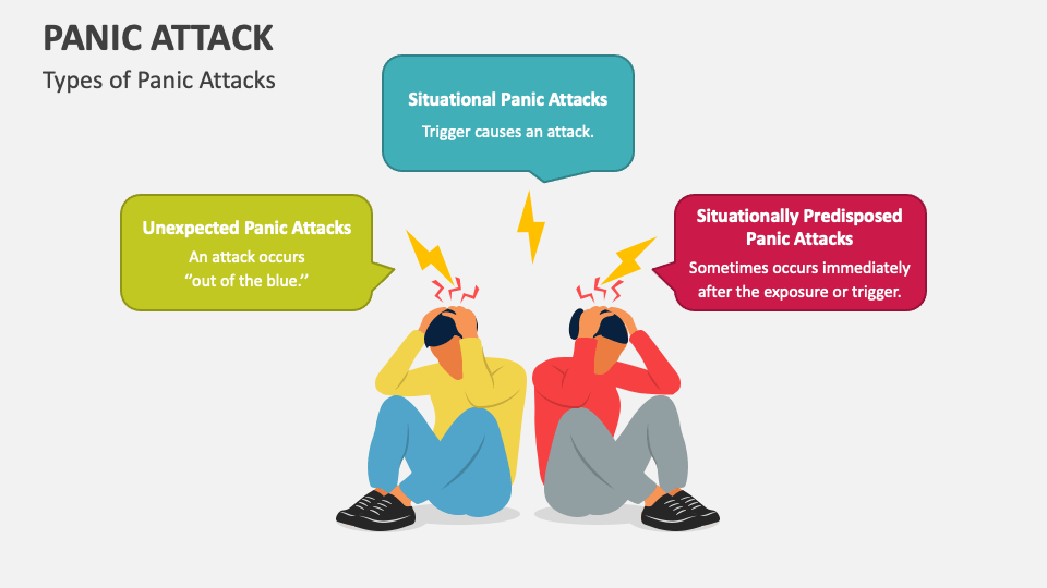 Panic Attack Powerpoint And Google Slides Template Ppt Slides Panic Attack Powerpoint And Google Slides Template Ppt Slides
