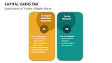 Capital Gains Tax on Transfer of Rights Shares - Slide 4