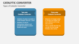 Types of Catalytic Converter - Slide 2